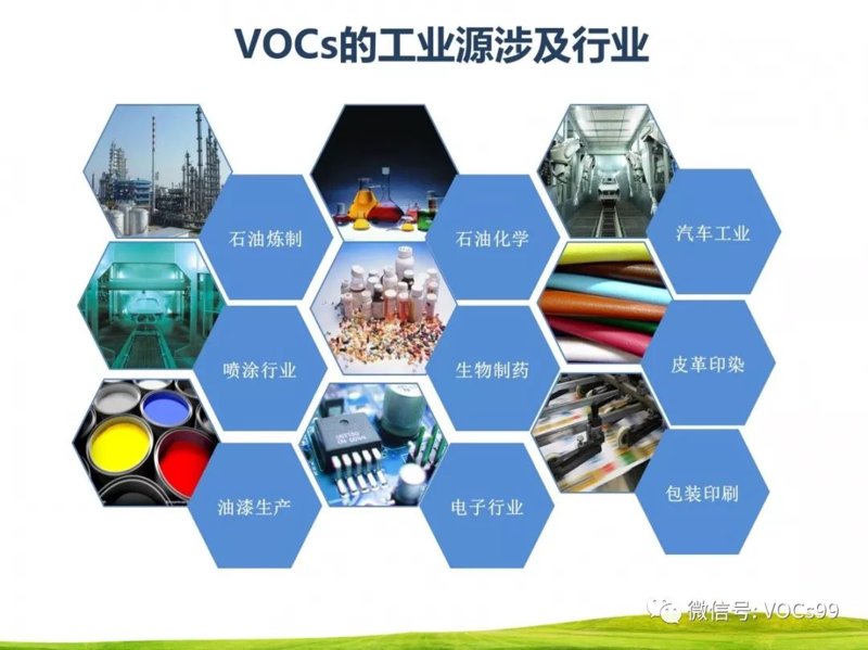 工业企业如何有效应对废气挑战